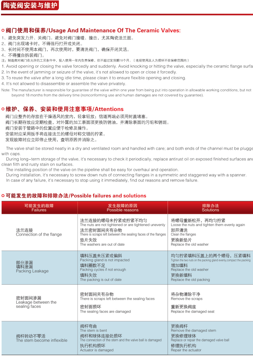 PZLF系列补偿器落料阀